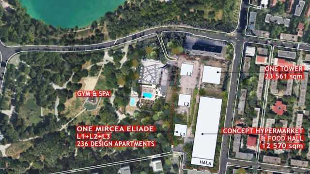 One United Properties to invest 100 million EUR in complex projects developed on former Automatica