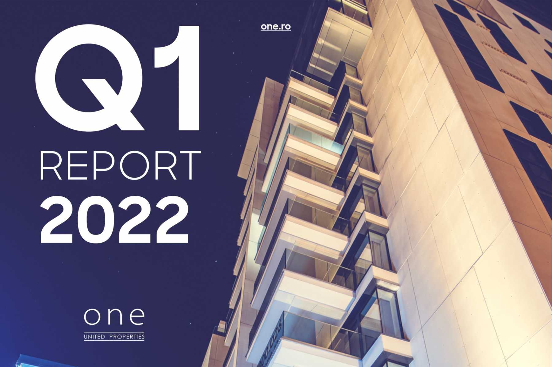 One United Properties posts a turnover of 70.5 million euro and a gross profit of 42 million euro in Q1 2022